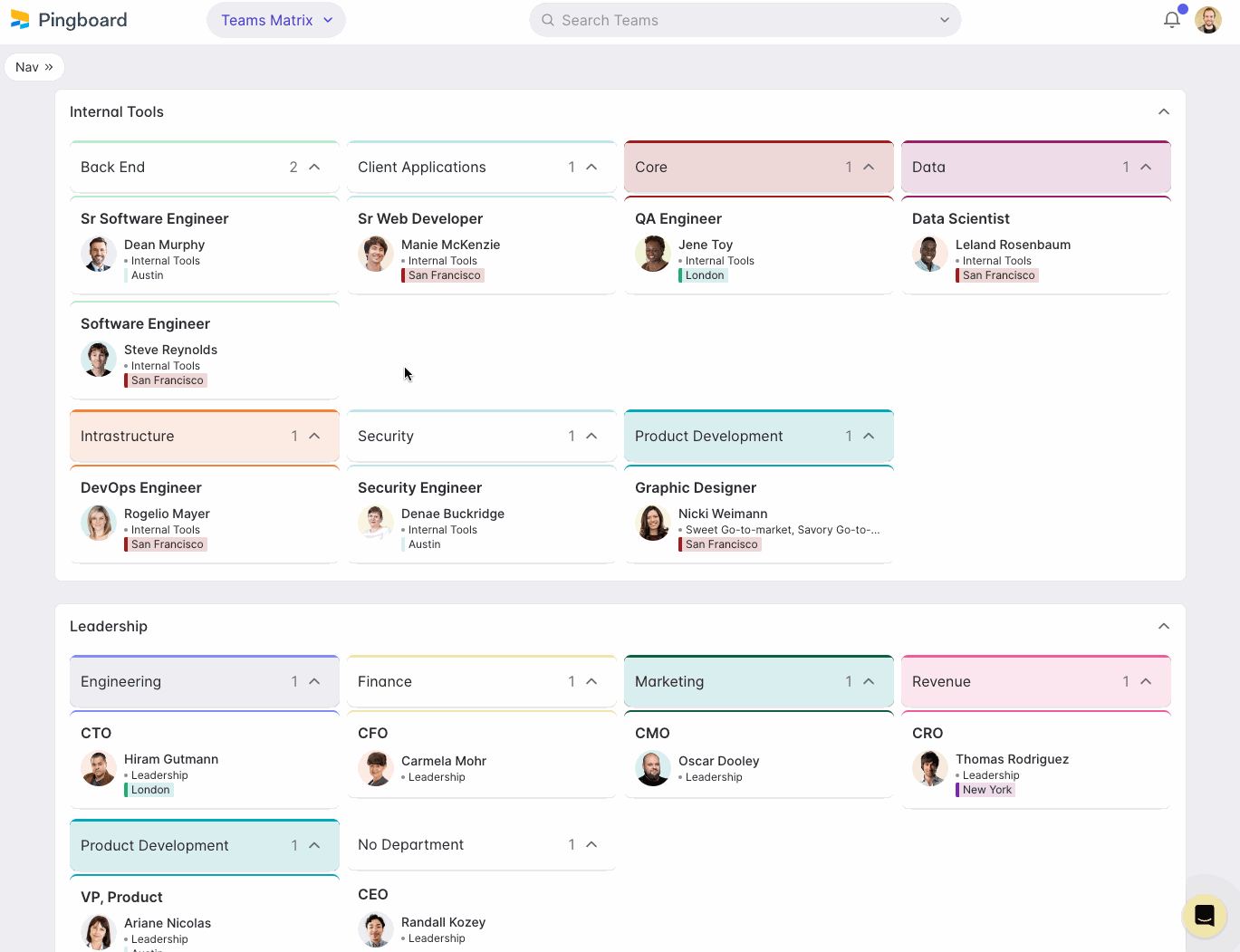 Teams matrix with searching and clicking on users being shown