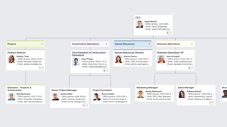 Construction Company Org Chart Template